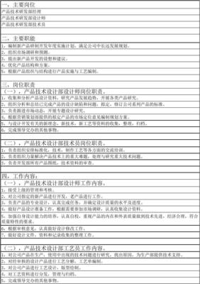 產(chǎn)品技術(shù)研發(fā)部崗位職責說明書（技術(shù)開發(fā)方向）