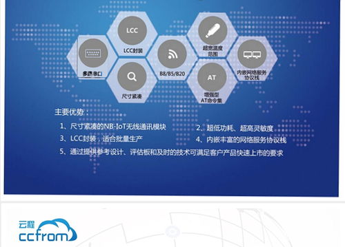 唐輝電子與云程科技達成戰(zhàn)略合作，共拓NB-IoT模組產(chǎn)品與技術(shù)服務(wù)體系